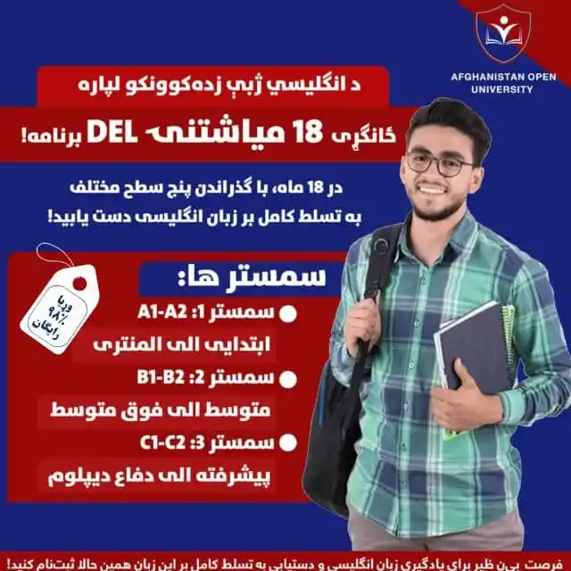 Afghanistan Open University Organization (AOUO) post