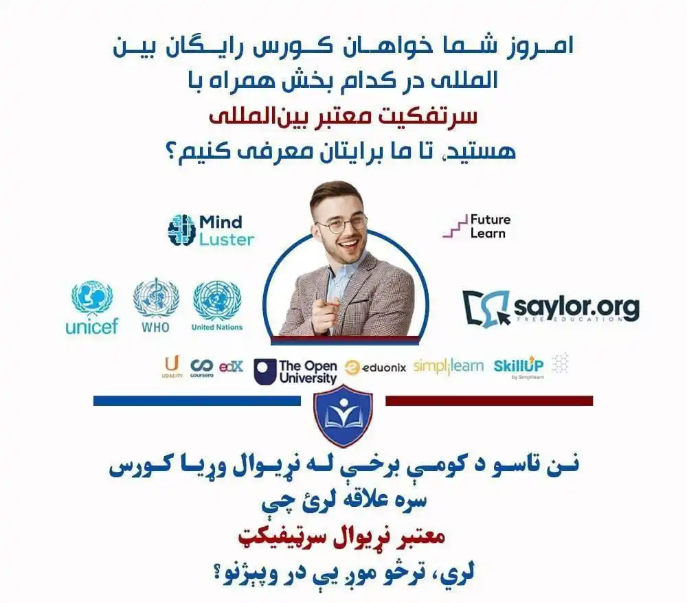 Afghanistan Open University Organization (AOUO) post