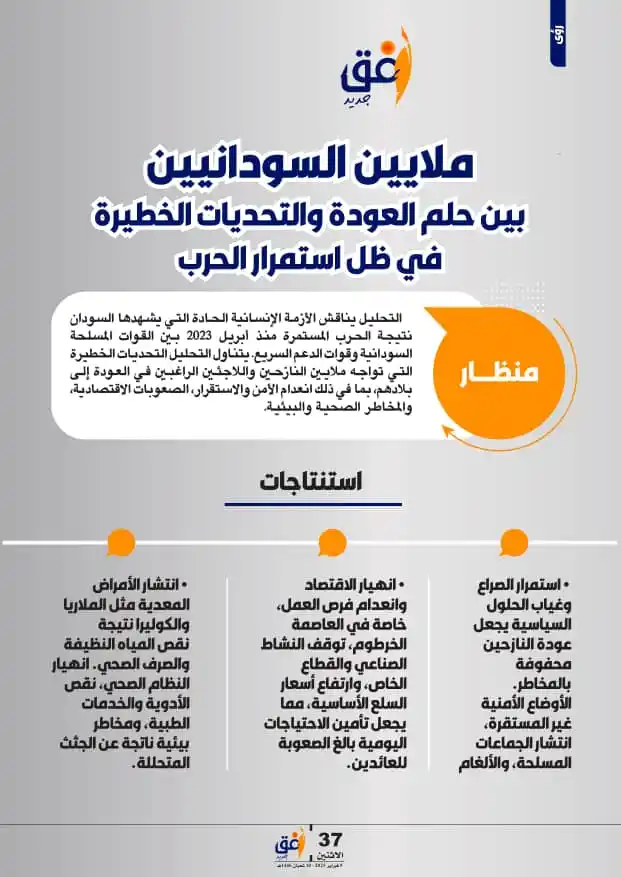 أفق جديد post