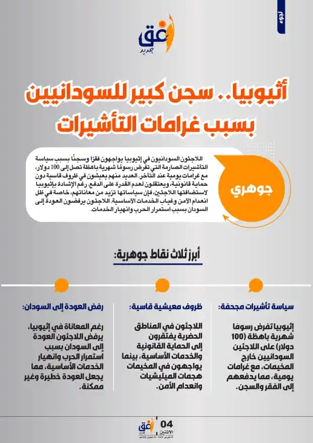 Image from أفق جديد: <a class="text-blue-500 hover:underline cursor-pointer" href="/hashtag...