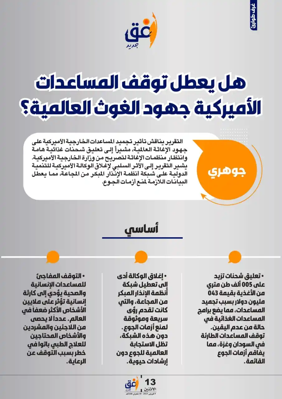 أفق جديد post