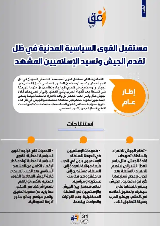 أفق جديد post