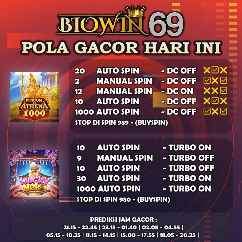 AGEN PREDIKSI SLOTTERS👑 post