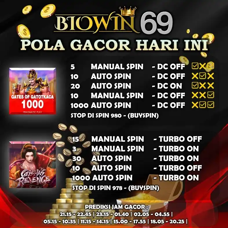 AGEN PREDIKSI SLOTTERS👑 post