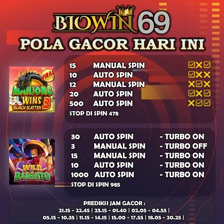 AGEN PREDIKSI SLOTTERS👑 post