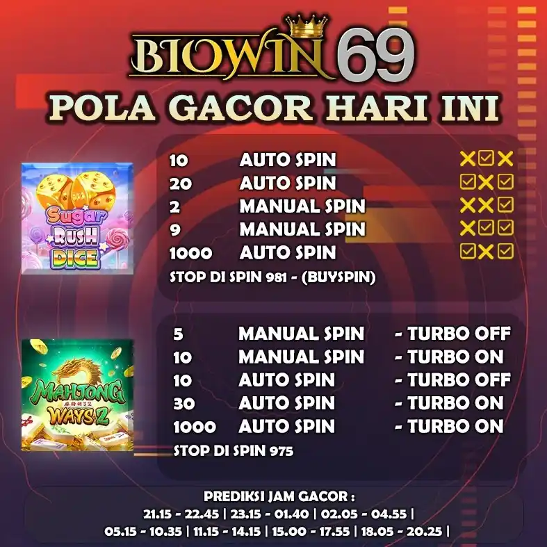 AGEN PREDIKSI SLOTTERS👑 post