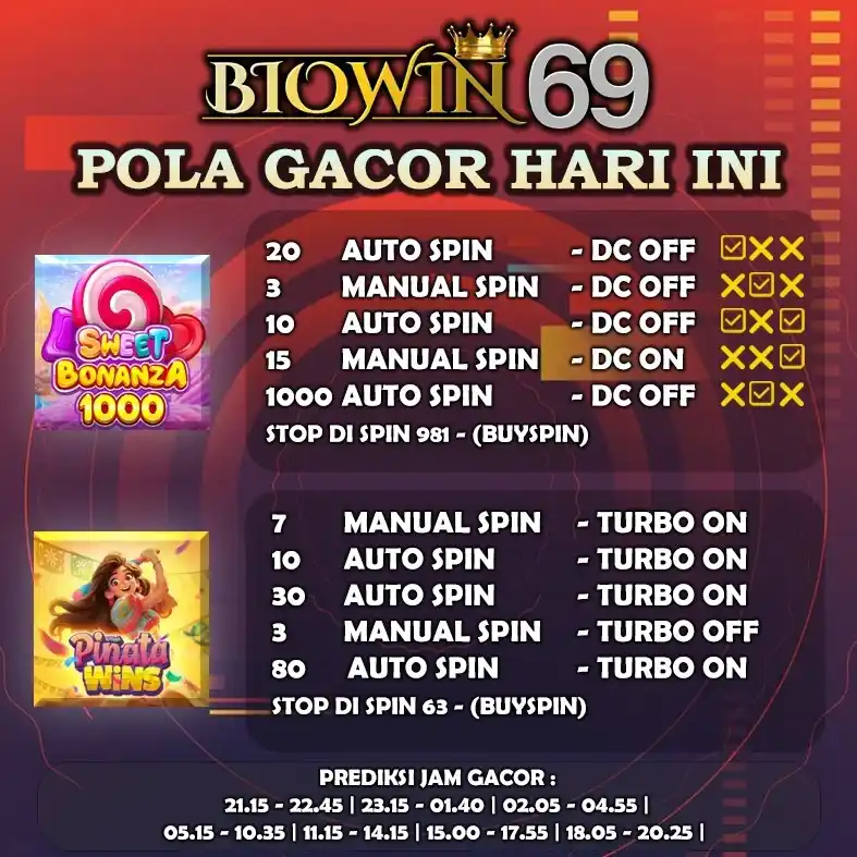 AGEN PREDIKSI SLOTTERS👑 post