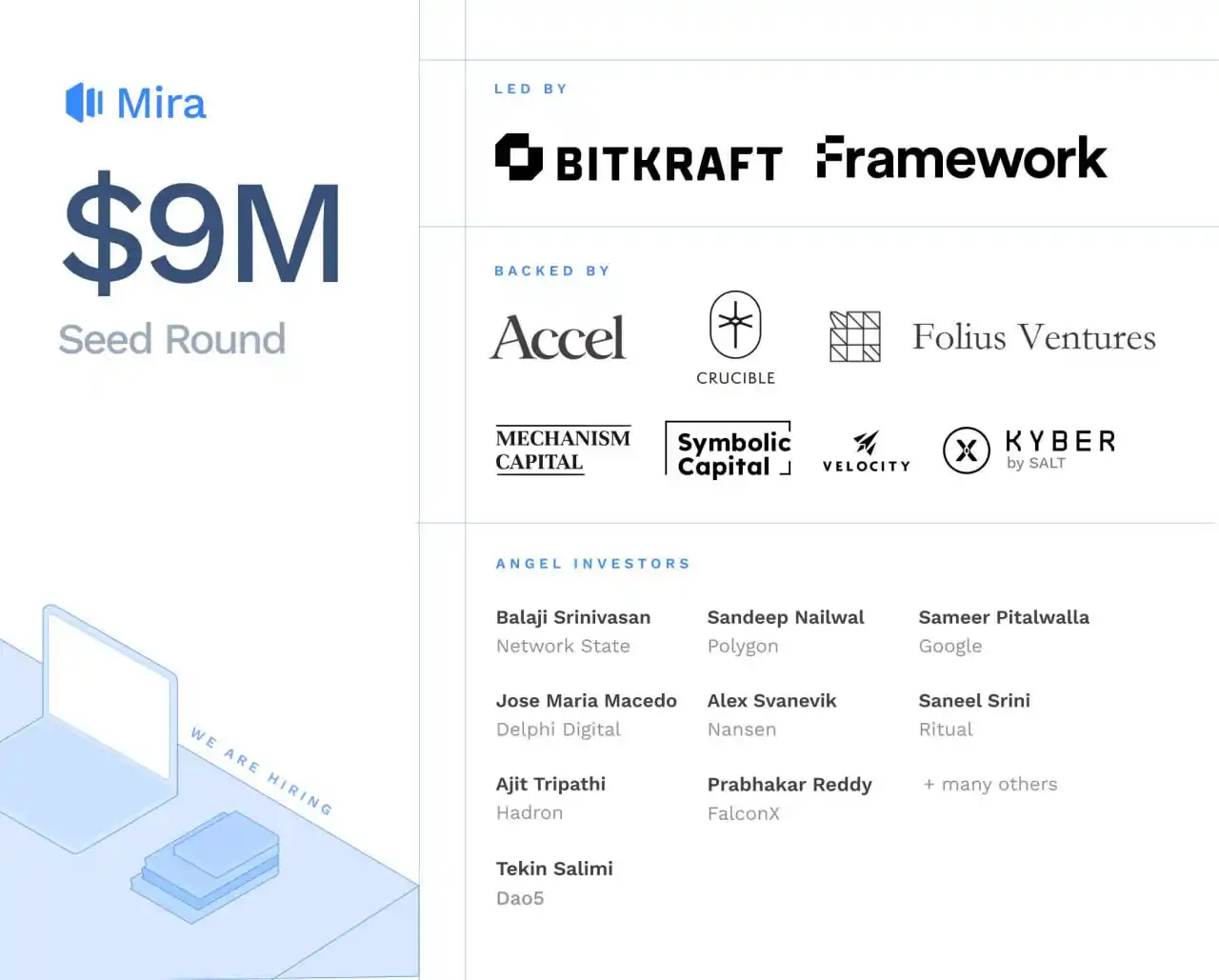 Image from Airdrops Ki Dunya: Klok - Mira Network Chat with the best AI models and earn Mira networ...