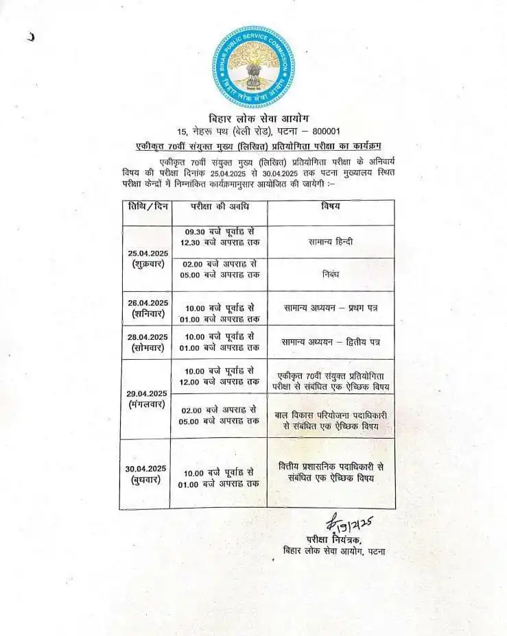 All Government Exam (CUET, NCET, BPSC, SSC, NET/JRF, Daily GK ) post