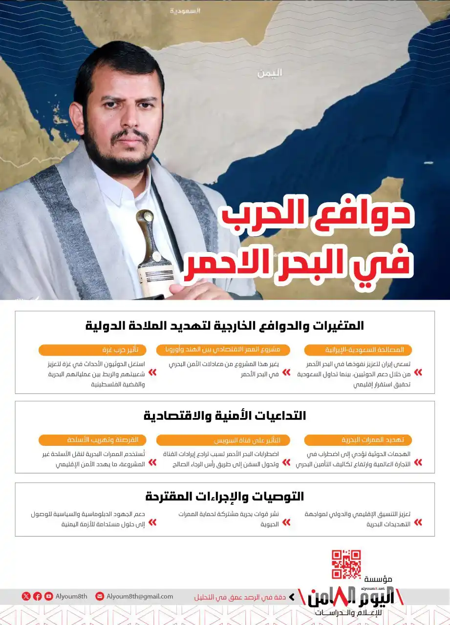 Alyoum8th Foundation post