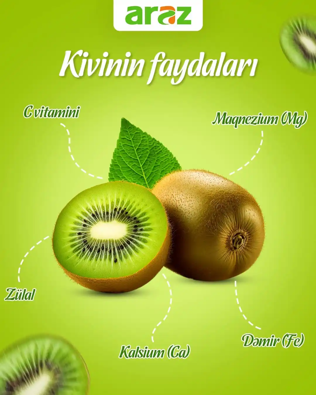 Image from Araz Supermarket: Deyirlər hər gün bir ədəd kivi rasiona əlavə etmək olduqca faydalıdır....