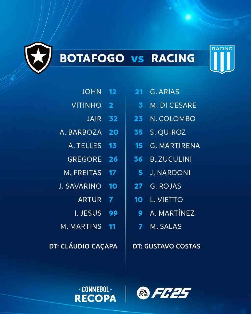 ÁREA DO FUTEBOL | +GOLS post