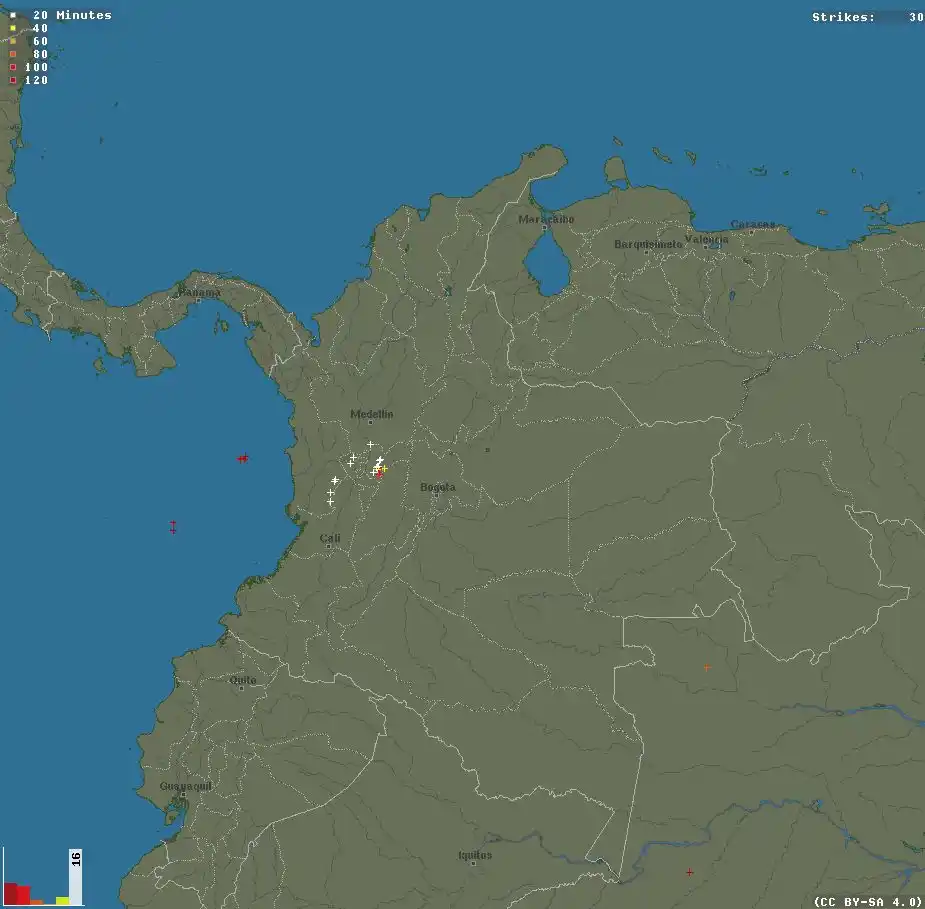 @LuisFMolina Meteorología 101 ⛈️🌦️☔️ post