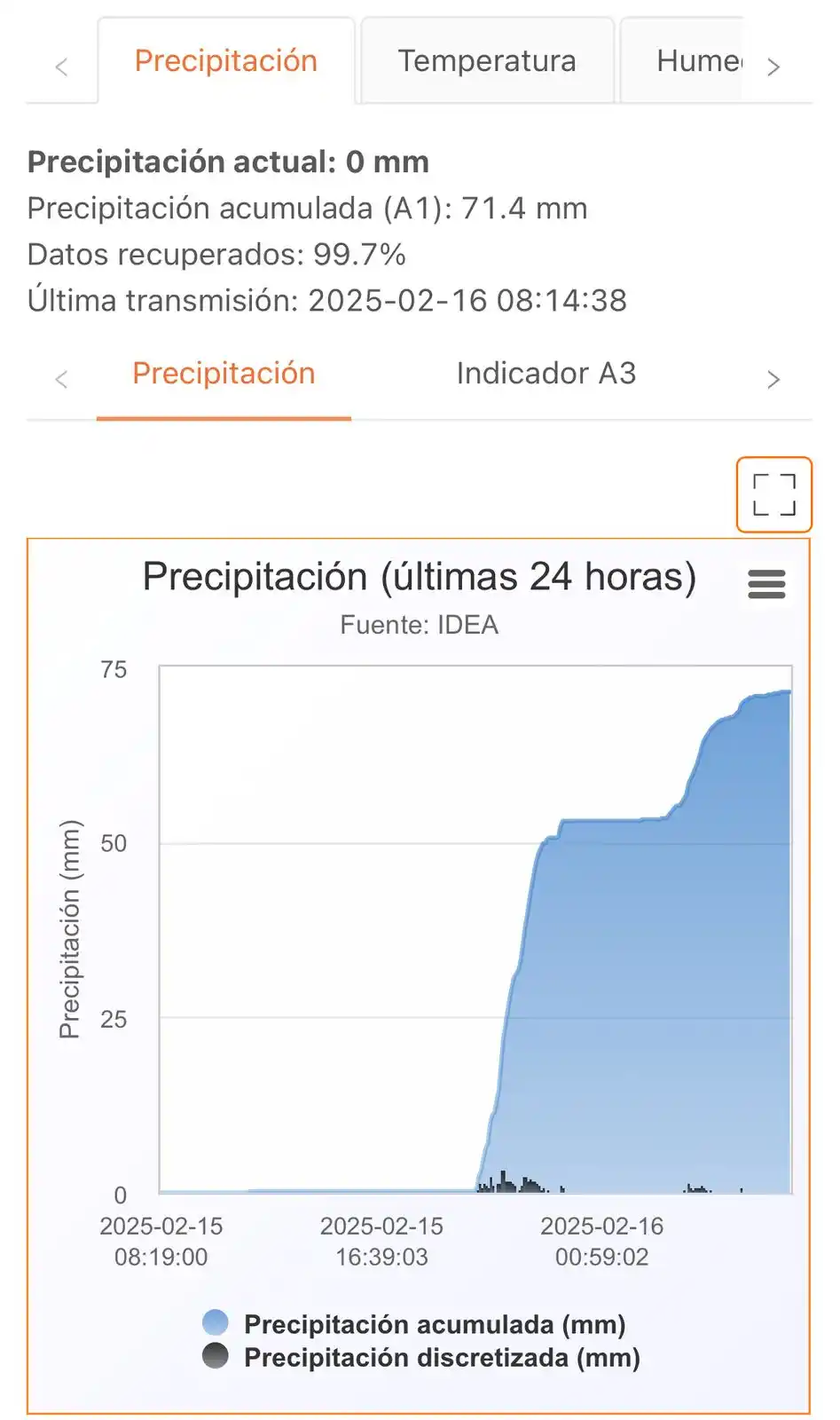 @LuisFMolina Meteorología 101 ⛈️🌦️☔️ post