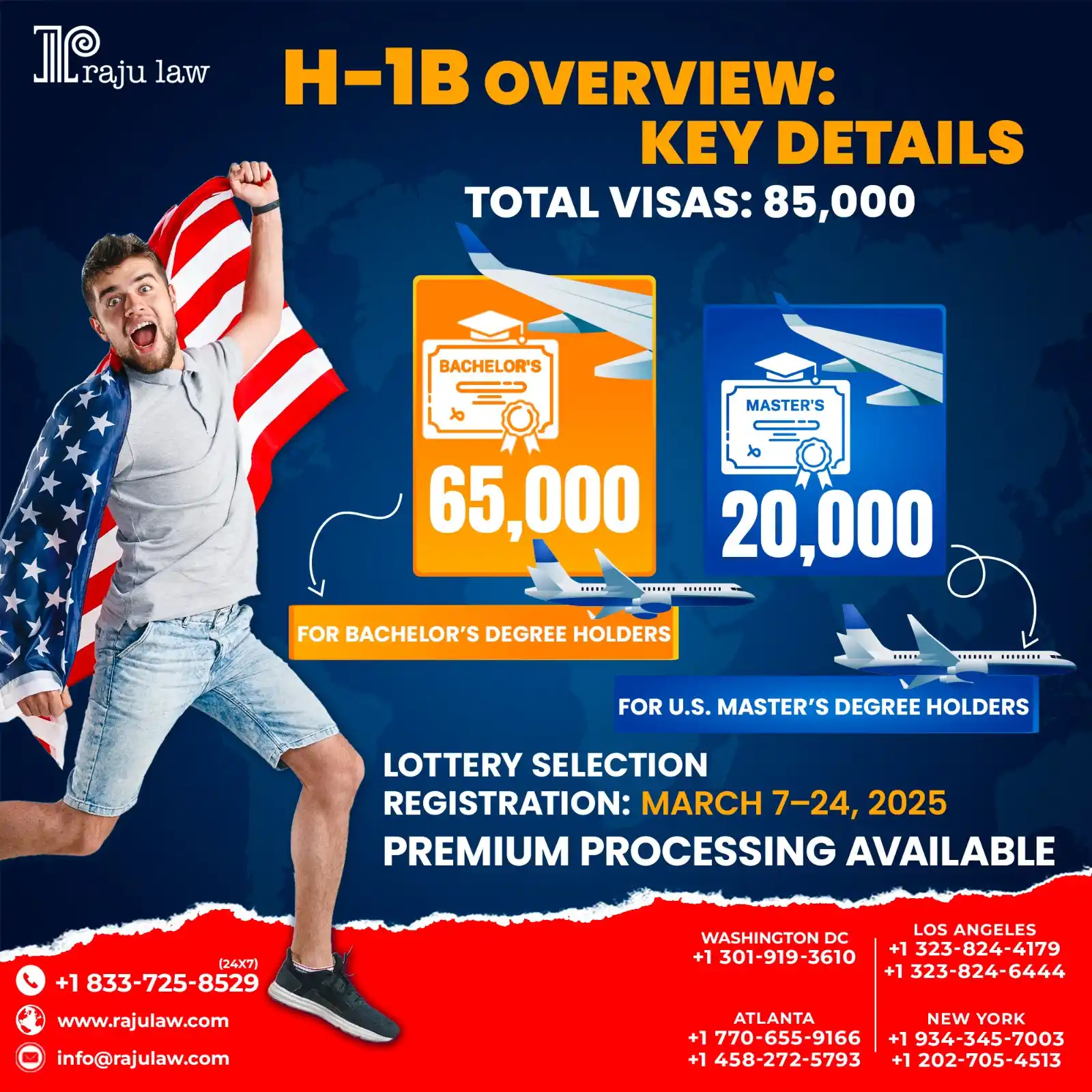 Image from Attorney Raju Mahajan & Associates: The H-1B visa cap for FY 2025 includes 85,000 total visas, with 65,000...