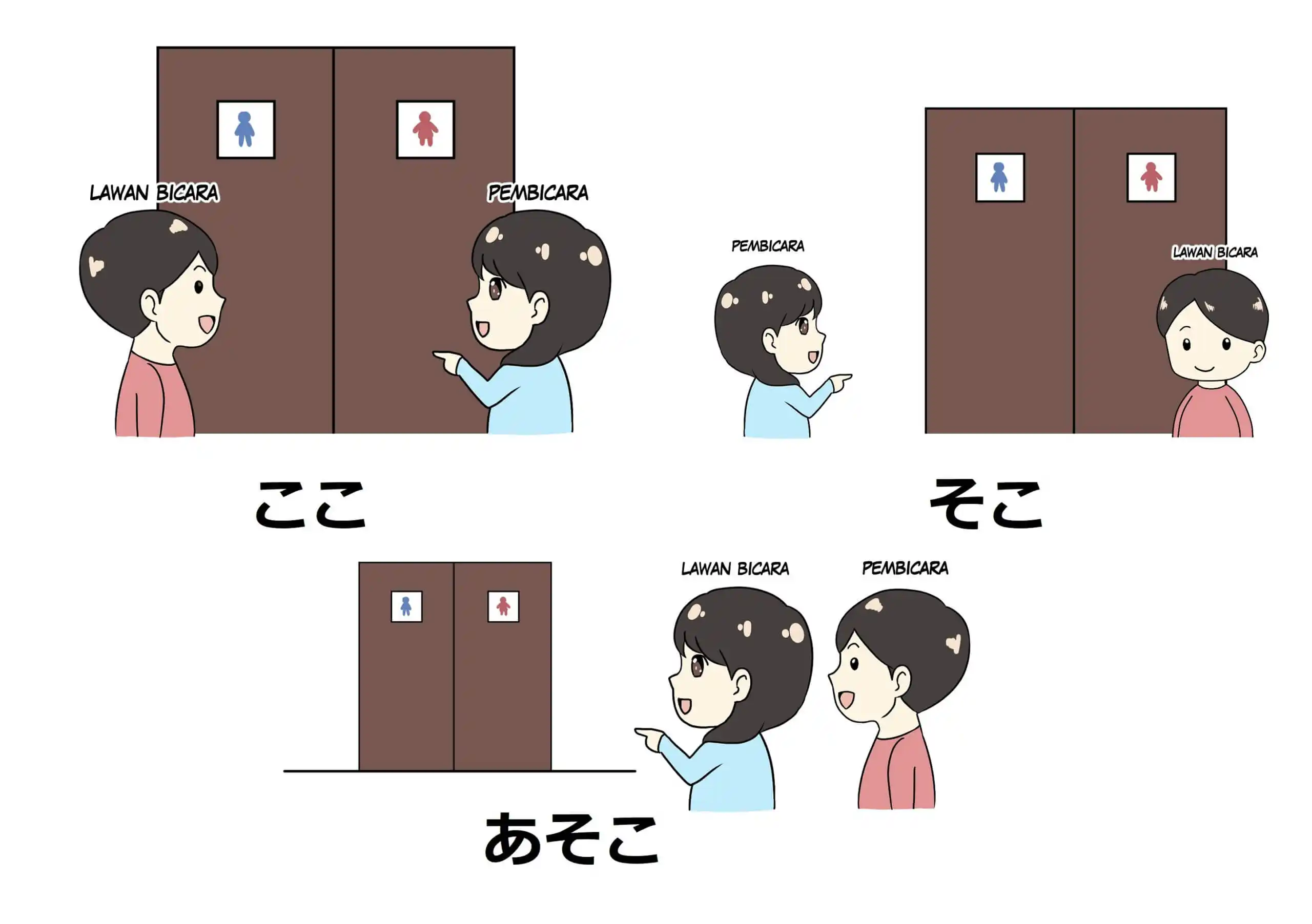 Awardee Nihongo Notes post