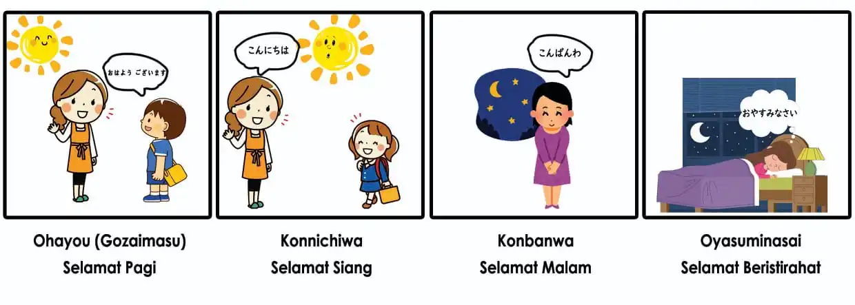 Awardee Nihongo Notes post