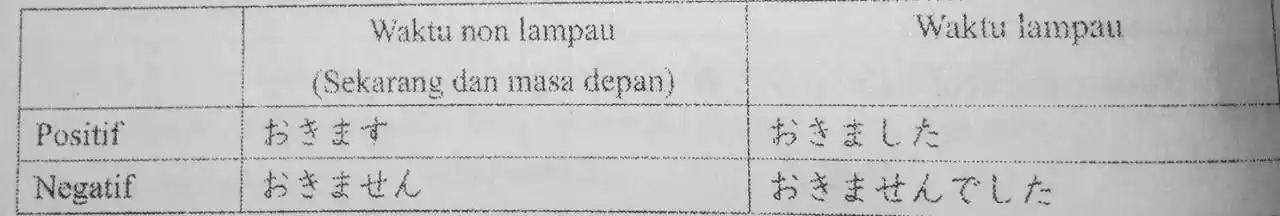 Awardee Nihongo Notes post