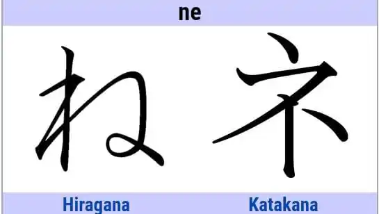 Awardee Nihongo Notes post