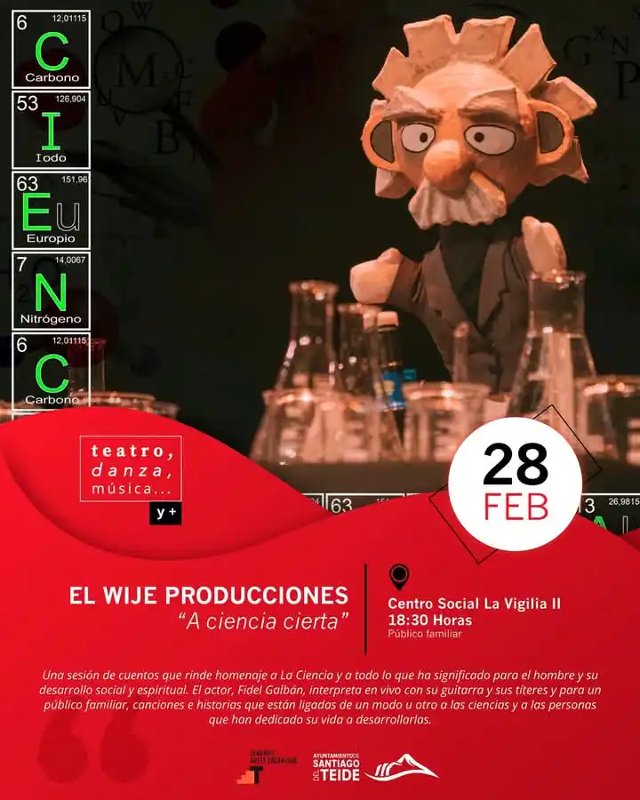 Image from Ayuntamiento de Santiago del Teide: ๐ง๐๐๐ง๐ฅ๐ข, ๐๐๐ก๐ญ๐, ๐ ๐จฬ๐ฆ๐๐๐ ๐ฌ ๐ ๐ฬ๐ฆ ๐ฎ๐ฌ๐ฎ๐ฑ | "๐ ๐๐...