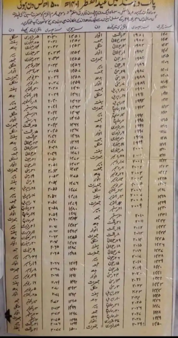 آزاد نیوز خوشاب AzadNewsKHB post