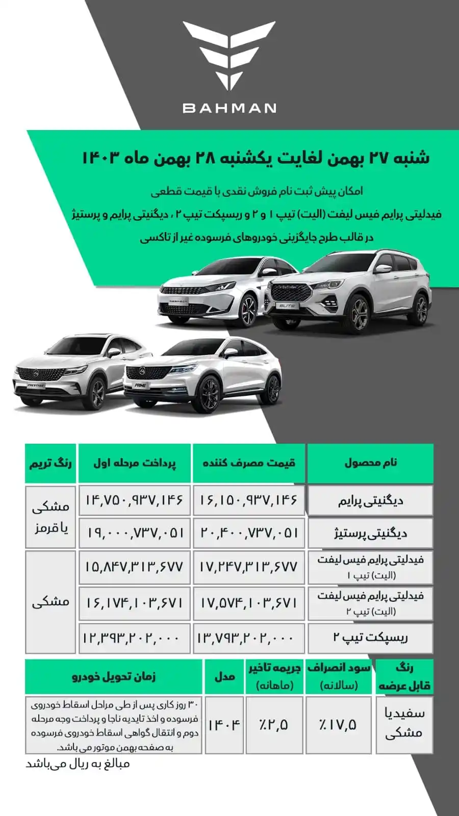 Bahman Group post