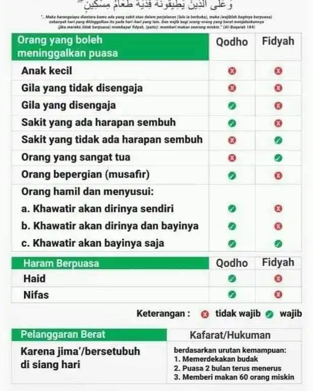 Baitsedu post