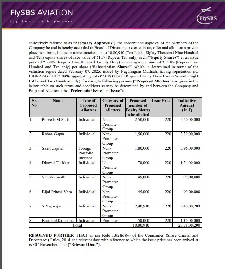 Balaji FinServ ✅ post