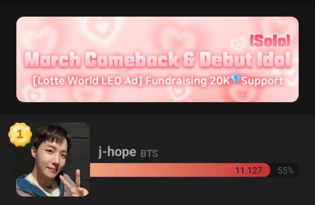 Bangtan Universe ✨️🪐💜 post