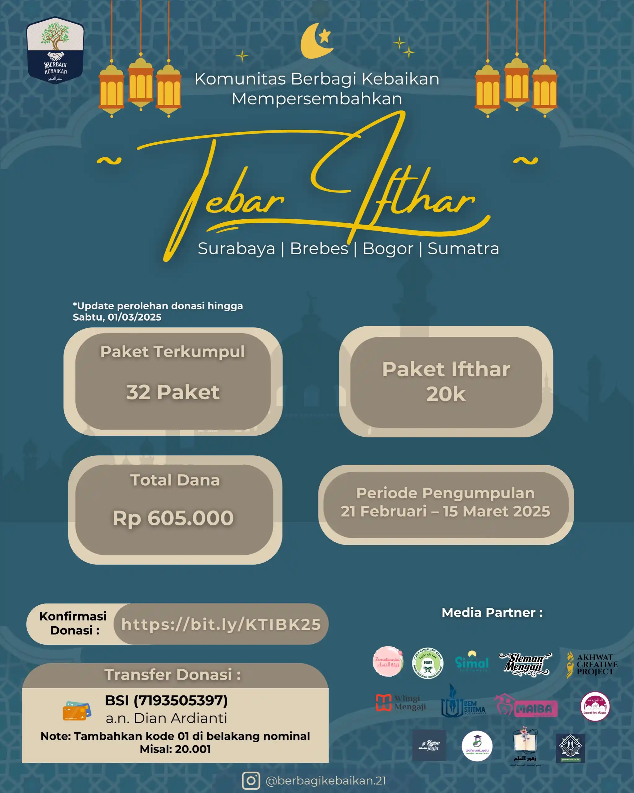 Berbagi Kebaikan Community post