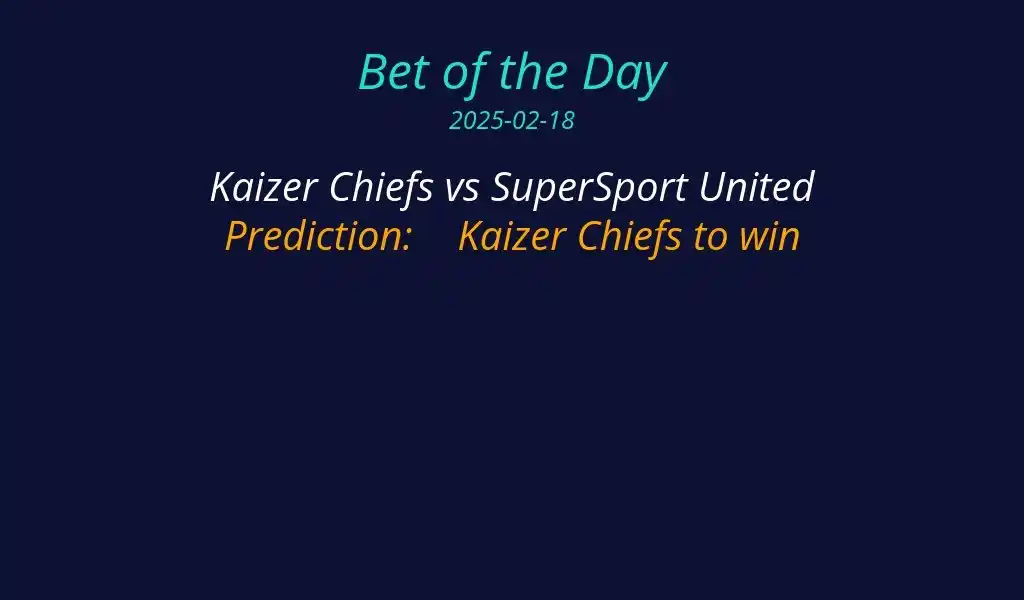 Bet Shop Kenya post