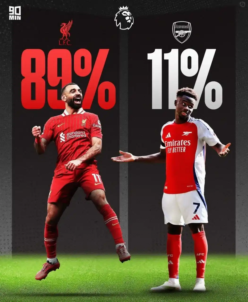 Bet Shop Kenya post