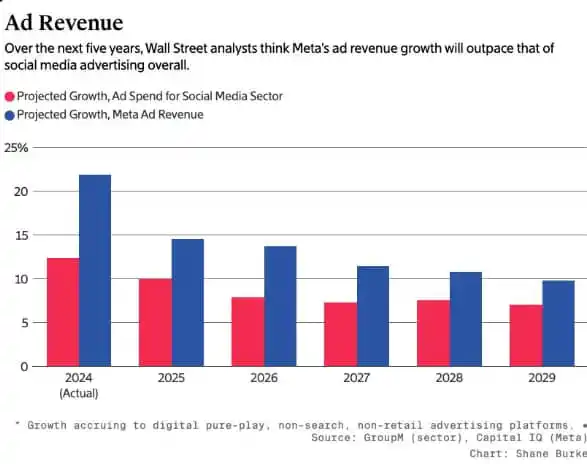 BLOCKCHAIN BRIGADIER HUB post