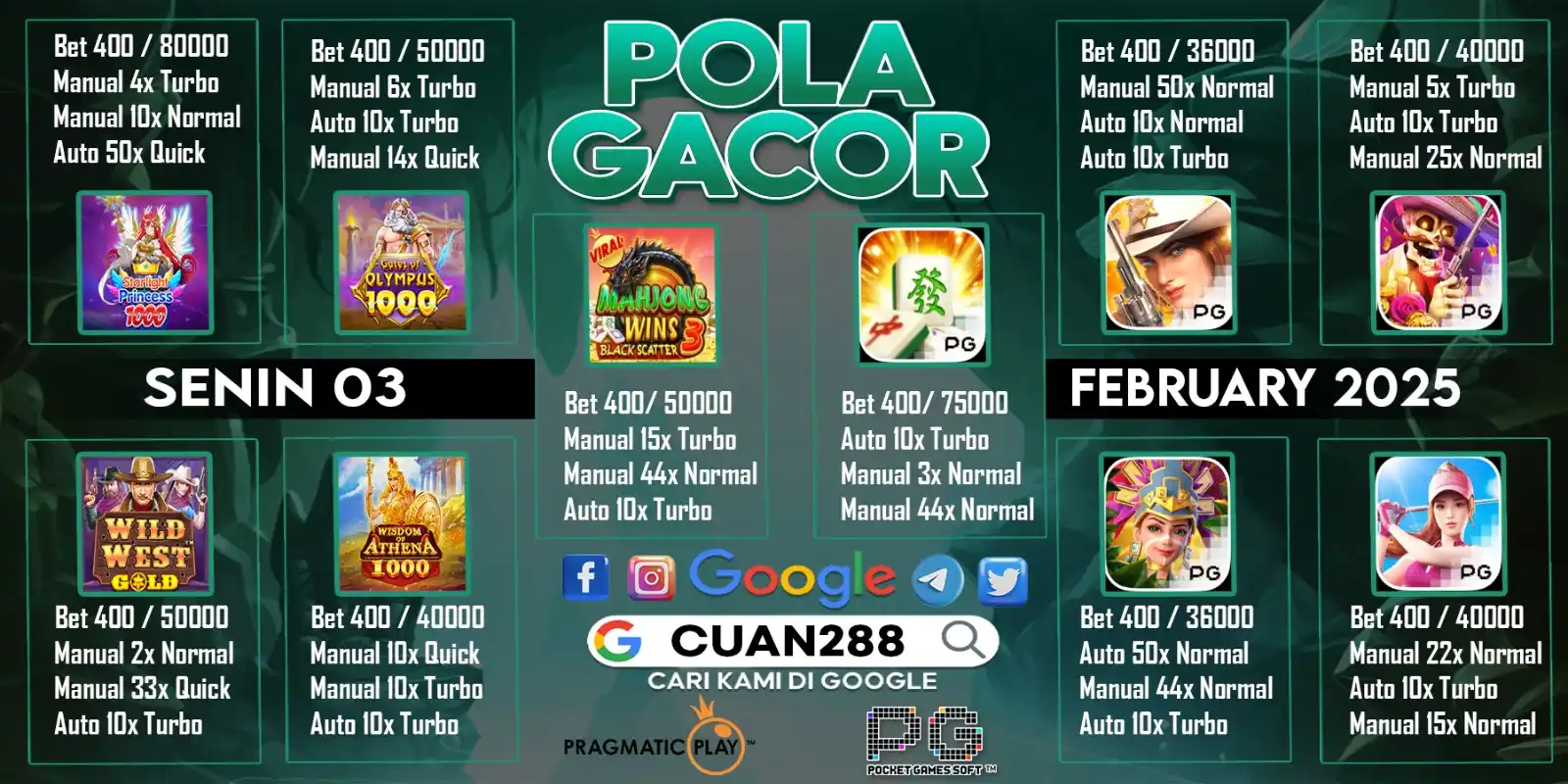 BOCORAN POLA GAME SLOT GACOR HARIAN post