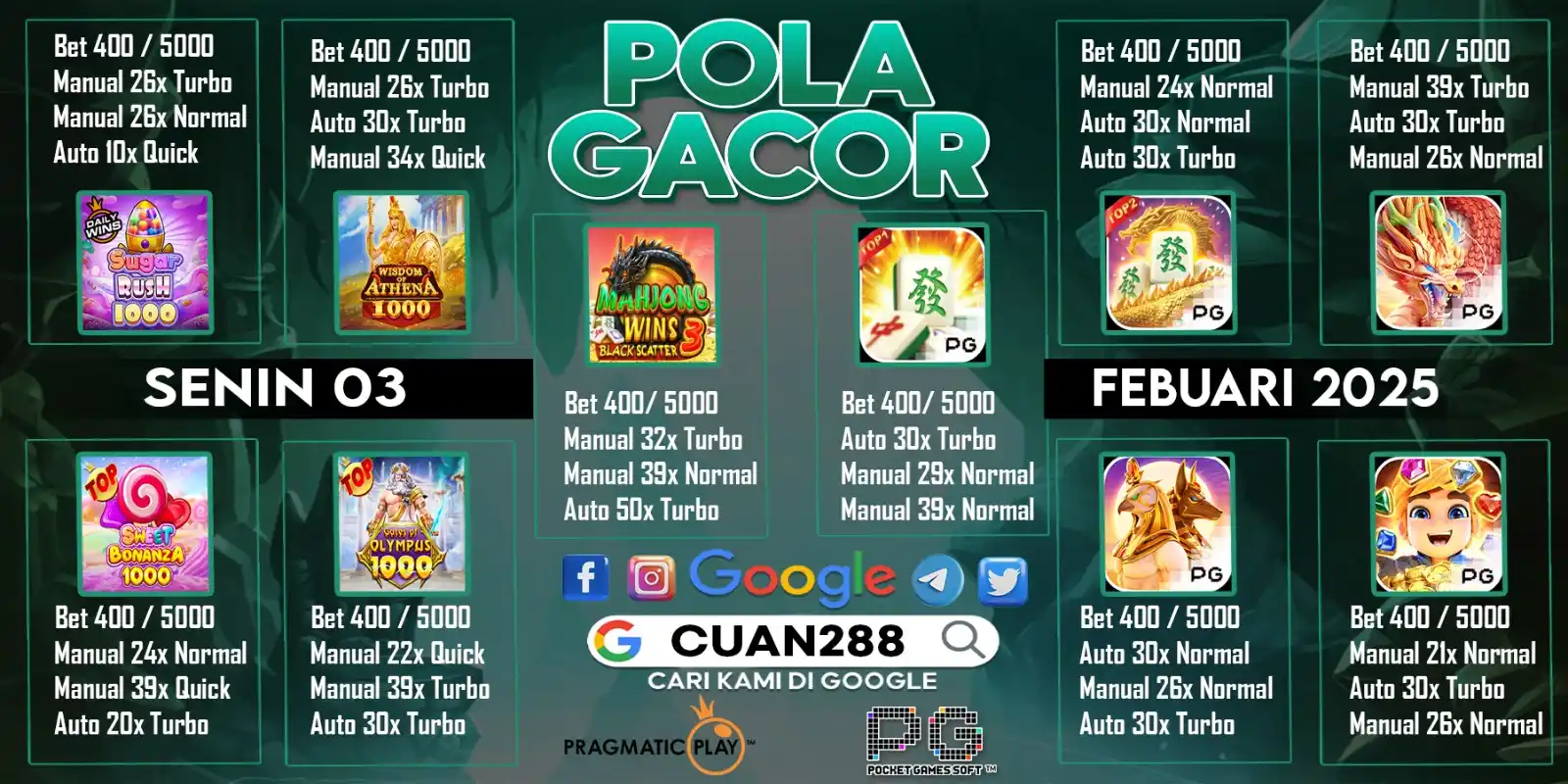 BOCORAN POLA GAME SLOT GACOR HARIAN post