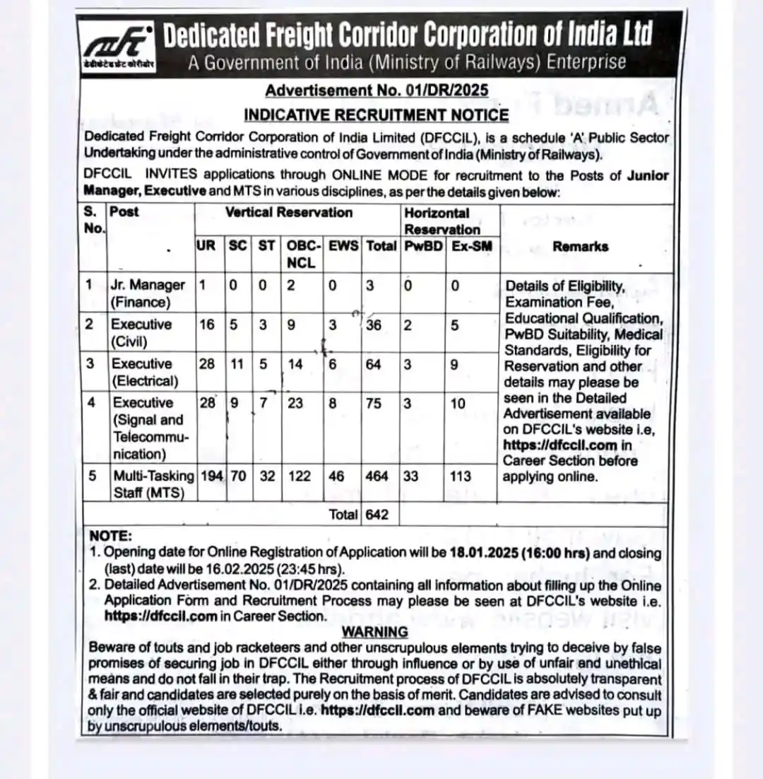 Brain Teaser Academy post