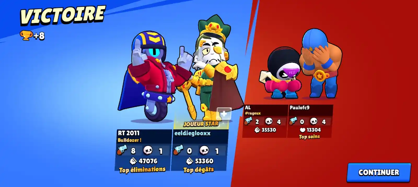 Brawl Stars 😈&⛩️ post