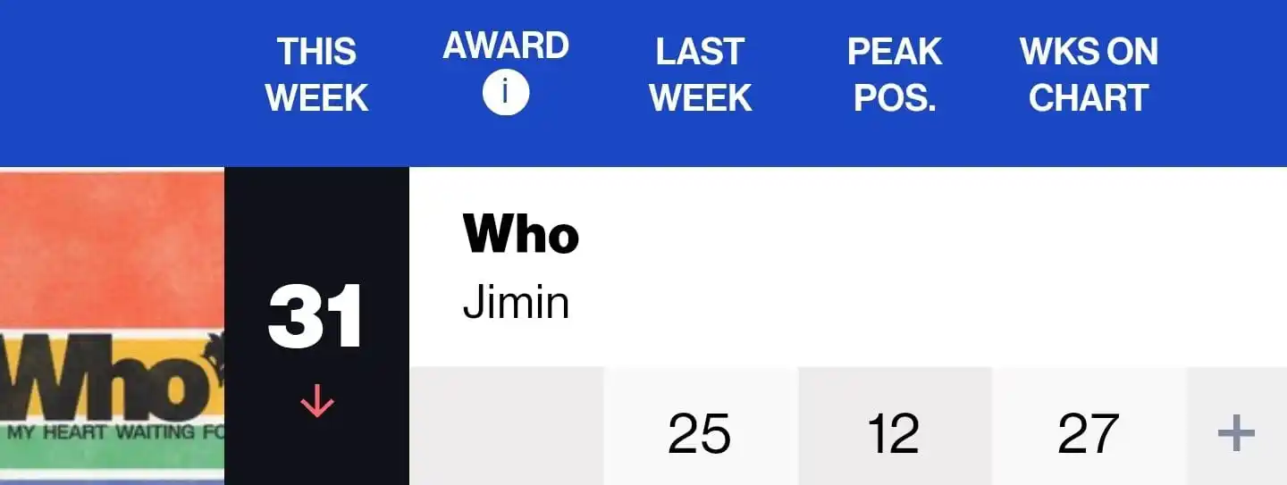 BTS ♡' 𝐈𝐍𝐅𝐎 𝐌𝐀𝐆𝐈𝐂 𝐒𝐇𝐎𝐏 '♡ post