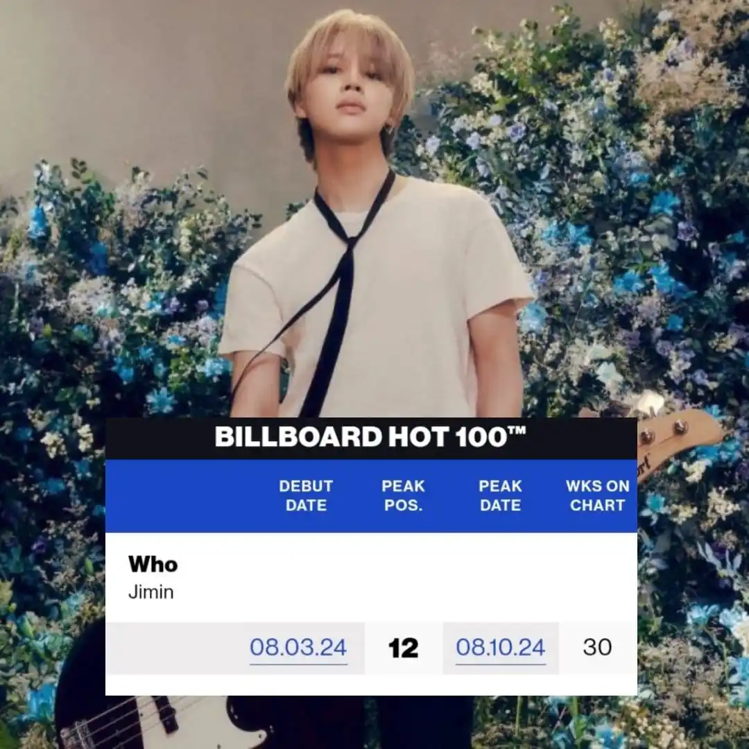 BTS INFO post