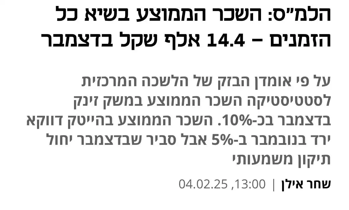 בורסה 360-מניות הבורסה בת״א post