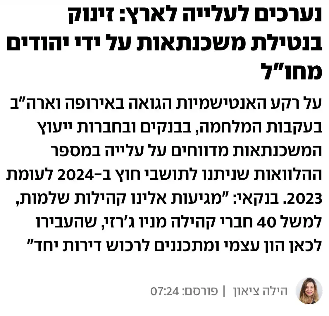 בורסה 360-מניות הבורסה בת״א post