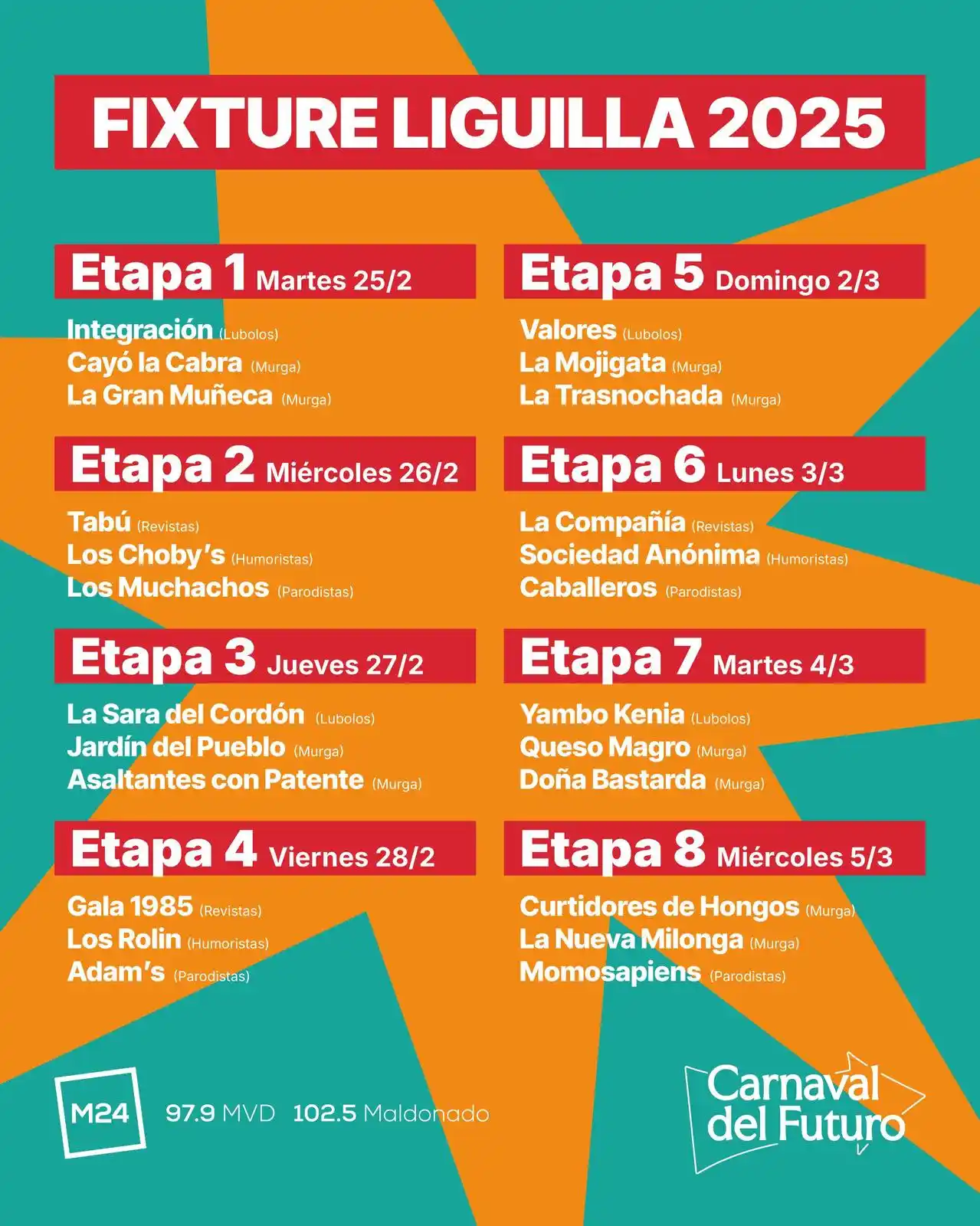 Carnaval del Futuro post