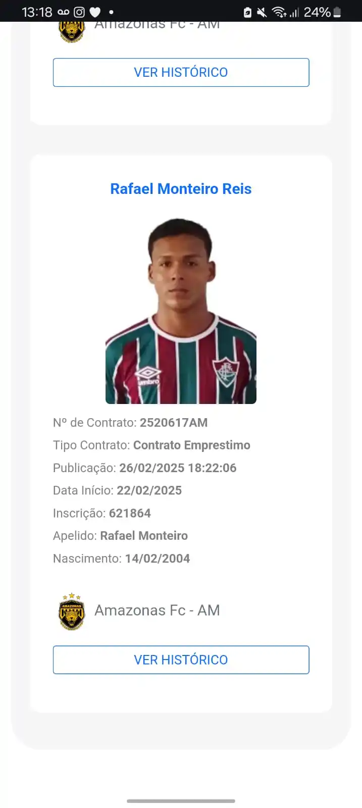 Image from Central FLUMINENSE: O Fluminense emprestou o lateral Rafael Monteiro ao Amazonas até o fin...