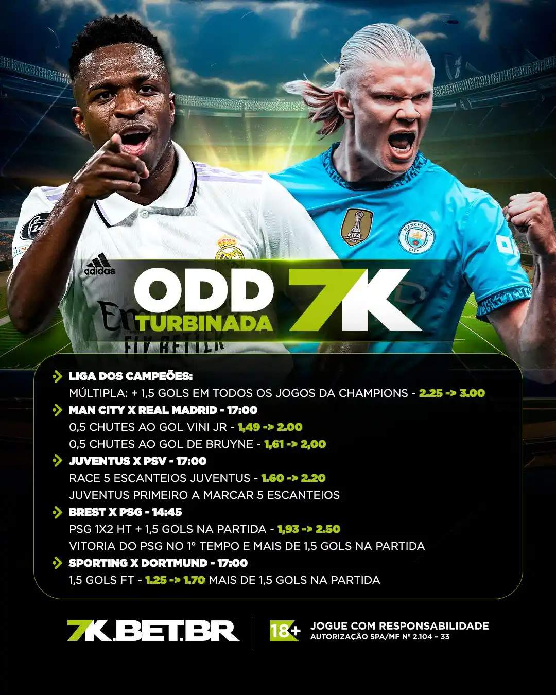 Comunidade 7K.bet.br post