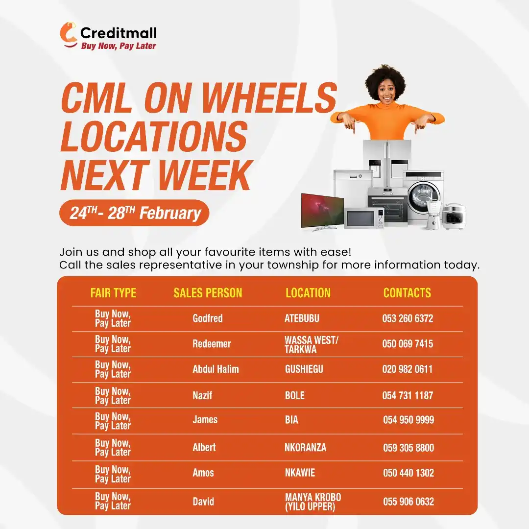 Credit Mall Limited post