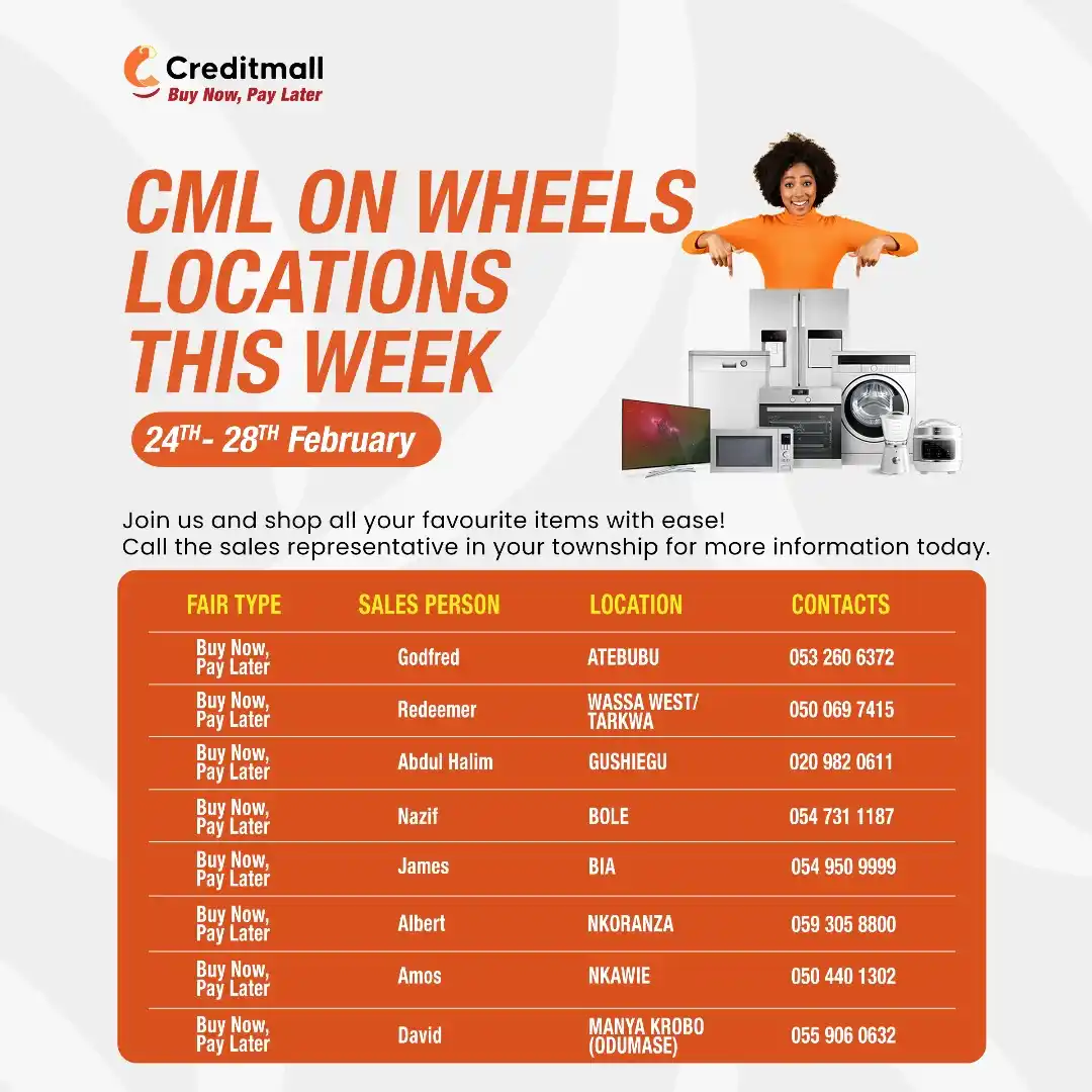 Credit Mall Limited post