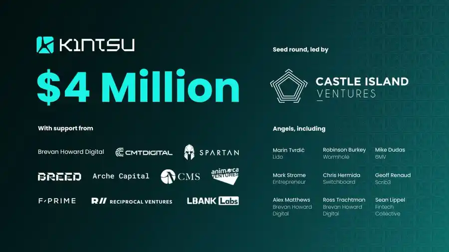 Crypto Airdrop Hunter 🤑 post