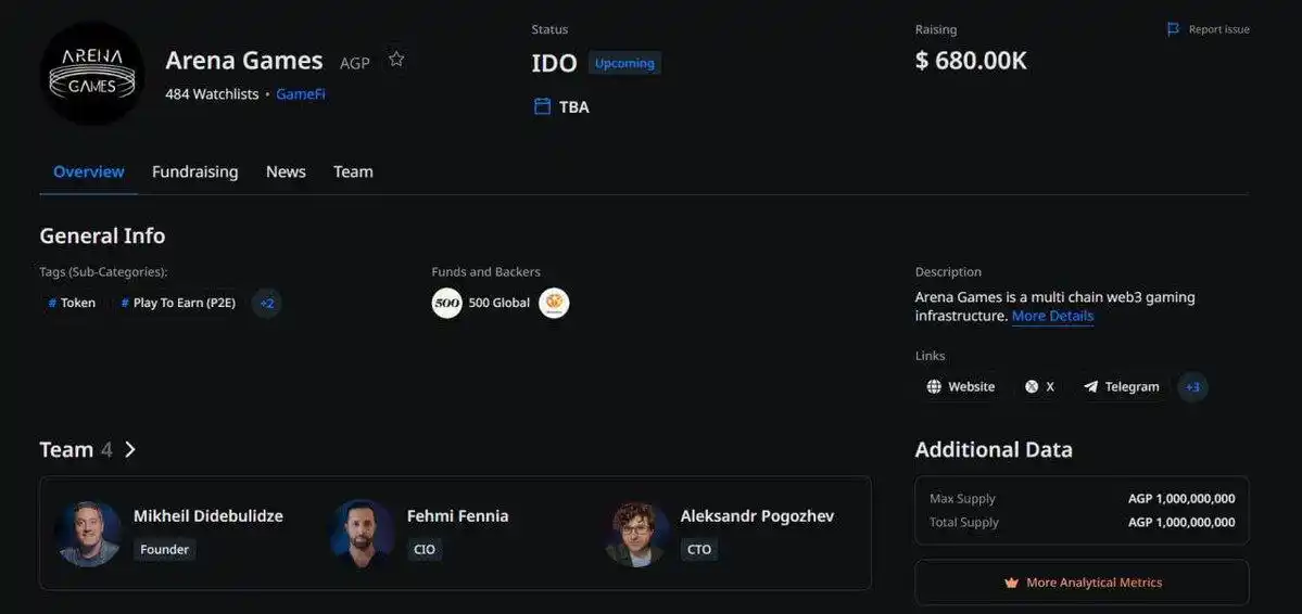 Image from Crypto Community: Exclusive OG Opportunity at Arena Games awaits! Ready to be part of <...
