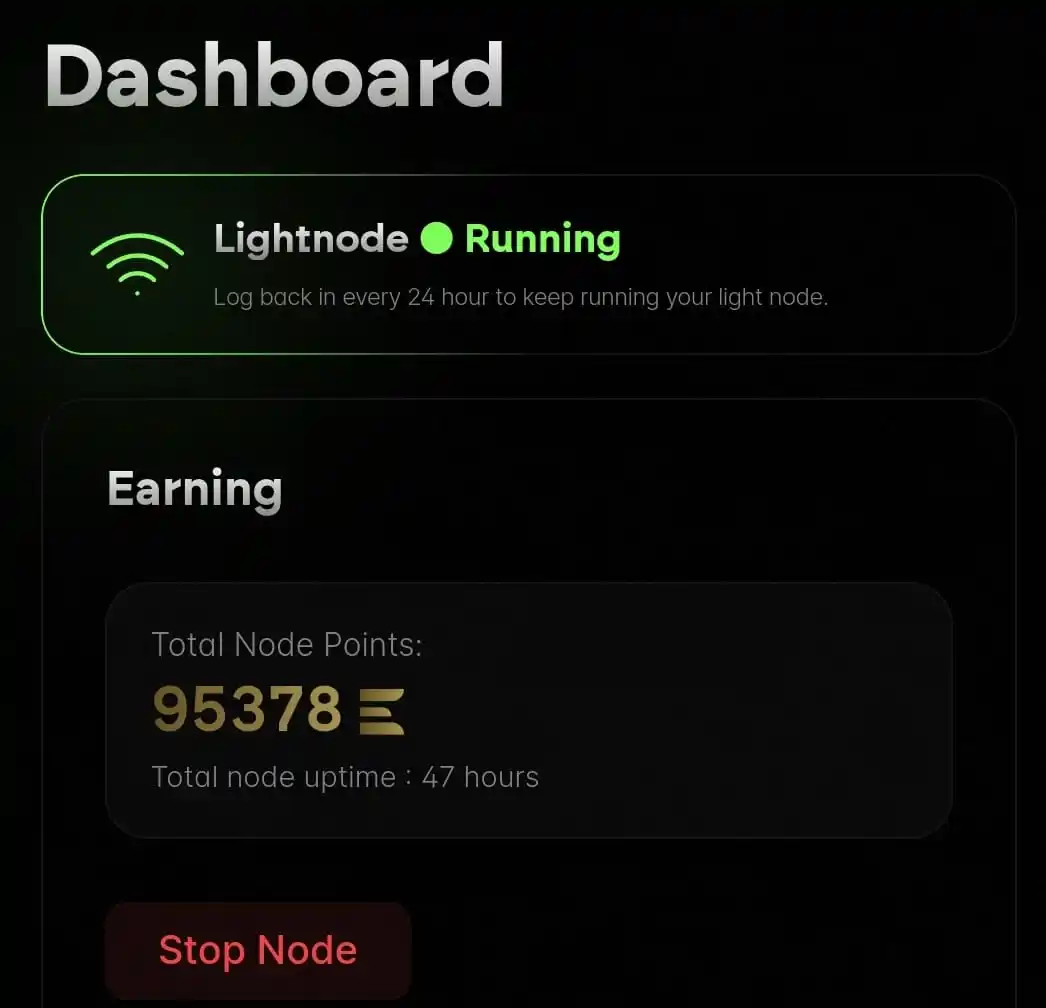 Crypto Hunters Community 🪙 post