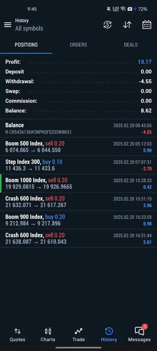Crypto Rayyan post